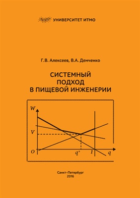 Cover of Системный подход в пищевой инженерии