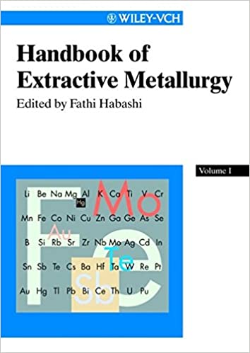 Cover of Handbook of extractive metallurgy