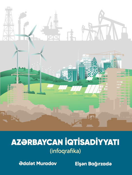 Cover of Azərbaycan iqtisadiyyatı (infoqrafika)