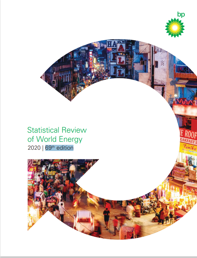 Cover of Statistical Review  of World Energy 2020 