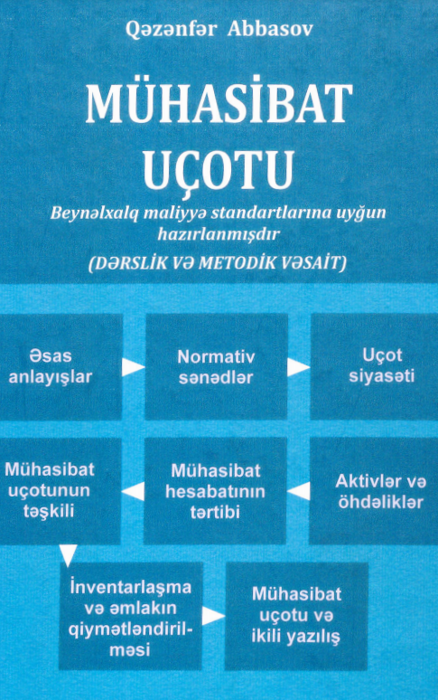 Cover of Mühasibat uçotu